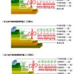 嵊州不饱和树脂地坪，不饱和树脂防腐地坪,防腐蚀地坪施工厂家-缩略图2