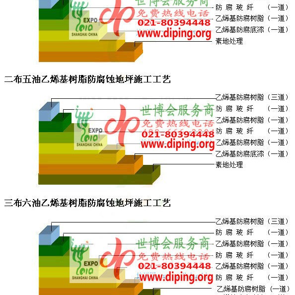 嵊州乙烯基防腐蚀地坪,乙烯基酯地坪,乙烯基酯防腐蚀地坪,乙烯基重防腐蚀地坪,乙烯基重防腐地坪,乙烯基重防腐自流平地坪产品图2